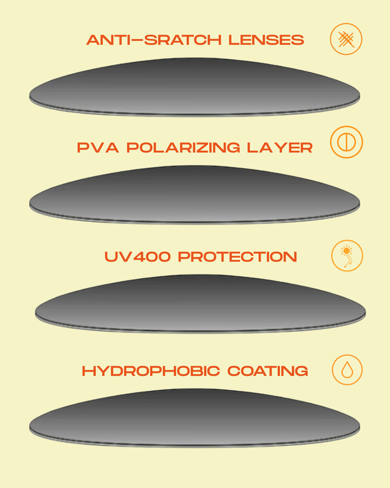 ANTIGRAFFIO E IDROFOBO